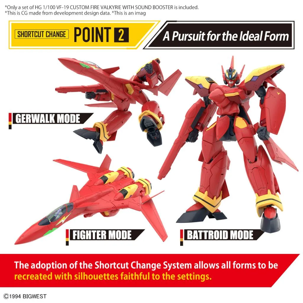 MACROSS -HG 1/100 VF-19 Custom Fire Valkyrie w/ sound Boost -Model Kit